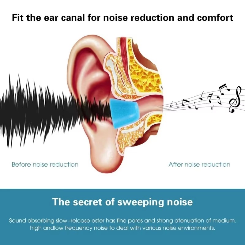 6-1Pairs Replacement Soft Memory Foam Earphones Earbuds Tip Noise Reduction Isolating Ear Pads Earmuff For 4.5mm In-Ear Earphone
