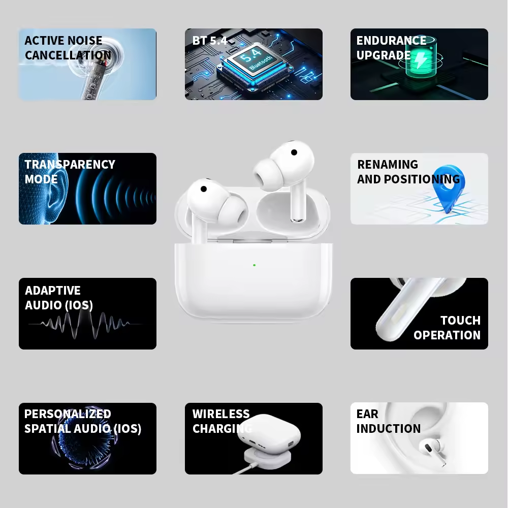 For Airpods 3 4 Pro Pro 2 3  Clear Soft  Earphone Case  Funda Airpods Pro 2 Airpods 4 3 Bluetooth Earphone Cover With ANC