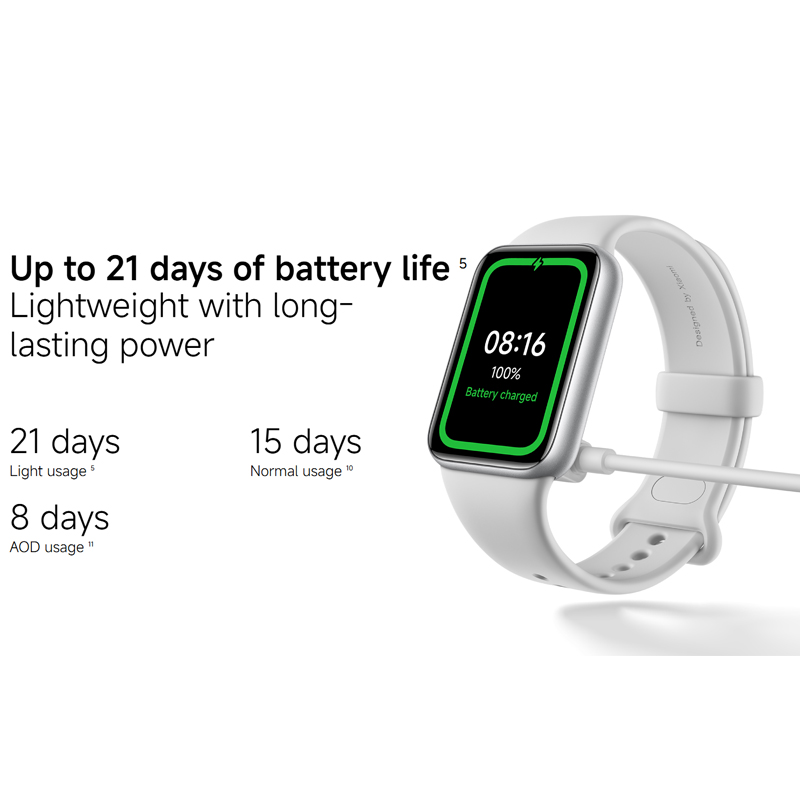 Original Global Version Xiaomi Smart Band 10 Pro Smartband 1.74" Display GPS Blood Oxygen Sport Smart Watch Bracelets Mi Band