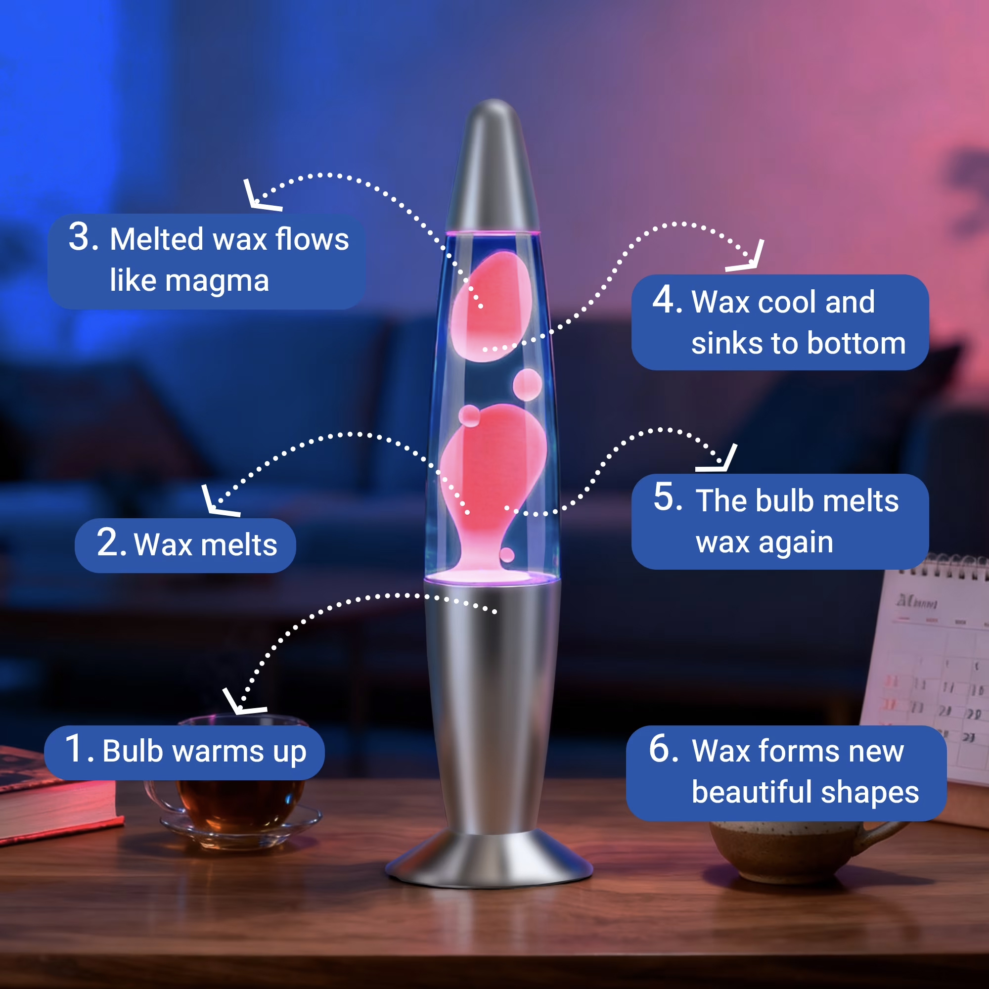 13 Inch Lava Lamp, Pink Wax Blue Liquid Lava Night Light with Silver Base & Cap, 25W Bulb Included, Standard Plug Vintage Motion Lamp for Home Decor Bedroom Office Gift