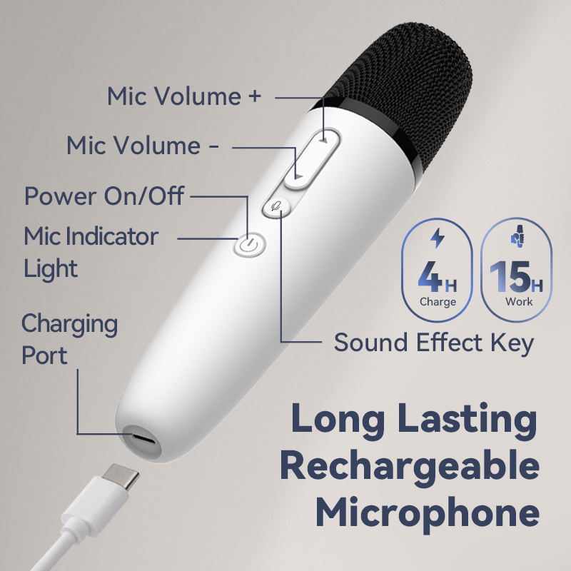 T1-테슬라 Car Karaoke Microphone, 테슬라 Rechargeable Caraoke Mic with USB-A & USB-C Receiver, Plug to Use，No Need Pair