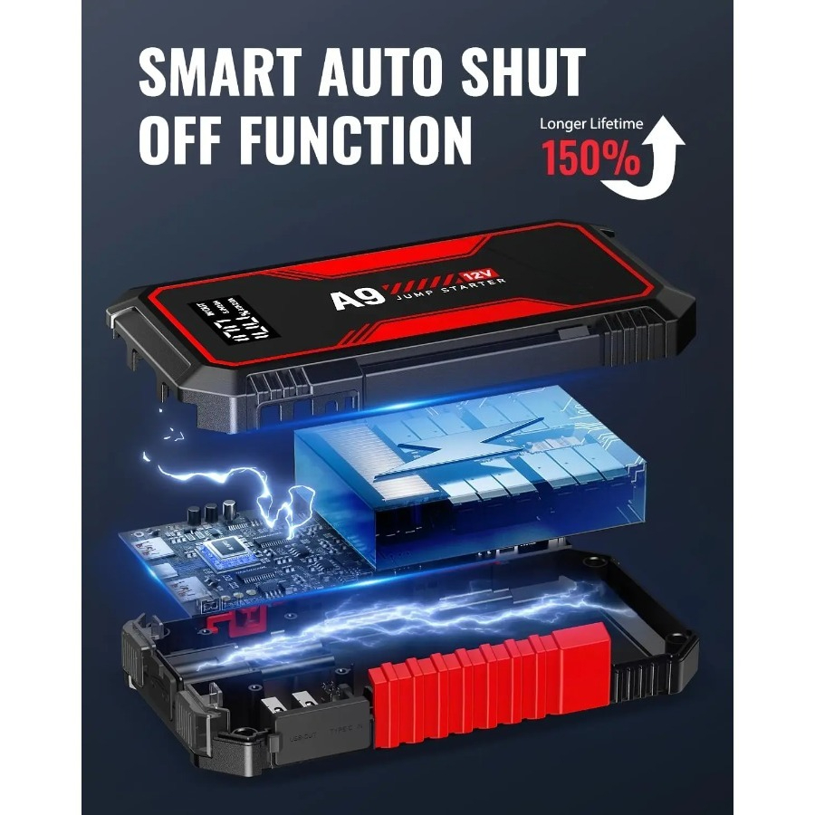 12000A Jump Starter for 12V Vehicles, Portable Car Battery Booster Pack with USB, LED Light, and Storage Case