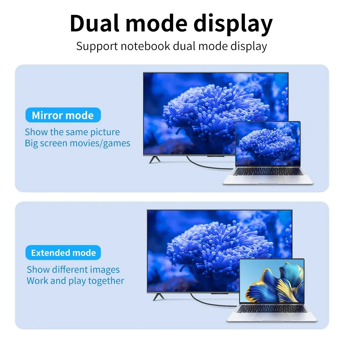 4K HD Video Conversion Cable Typec To Hdtv Same Screen Cable TV Computer 2 Meters Braided Screen Projection Cable