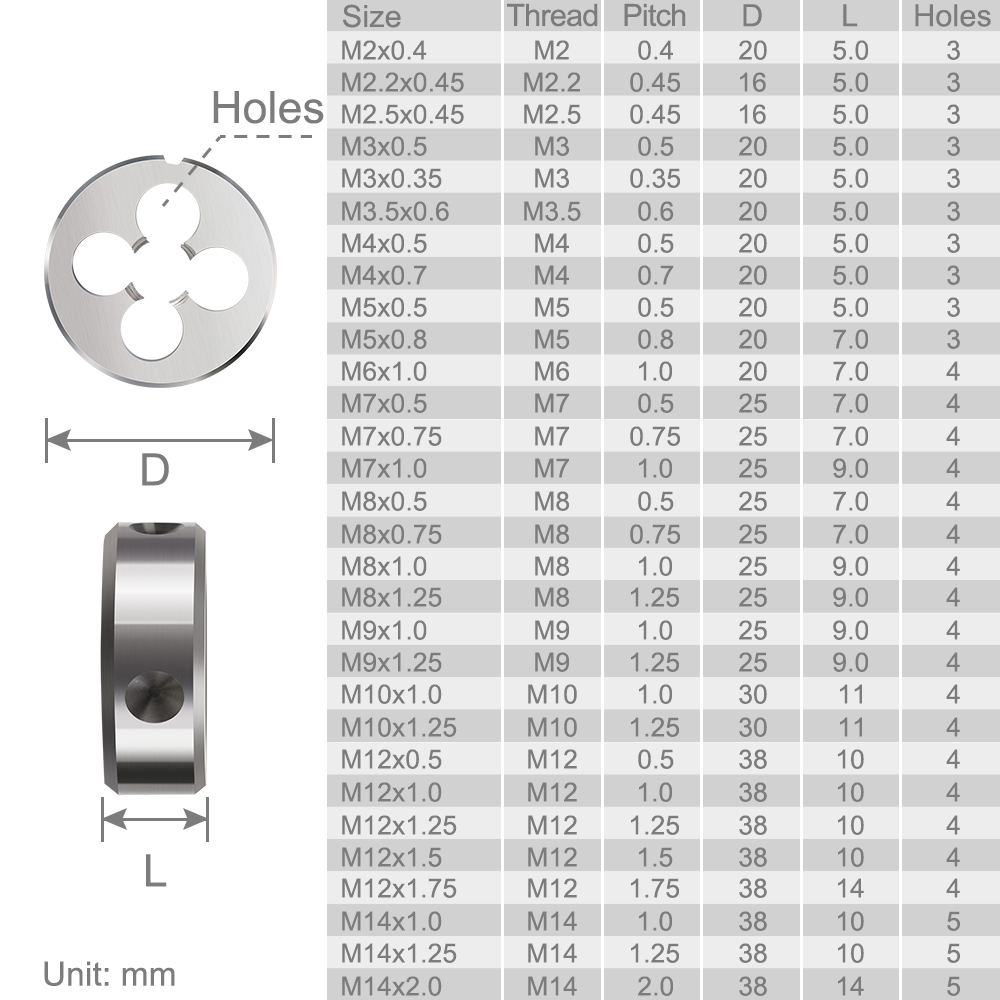 XCAN Thread Die Right Hand Metric Round Die Alloy Steel Threading Die Metal Cutting Tools M1 M2 M3 M4 M5 M6 M8 M10 M12 M14