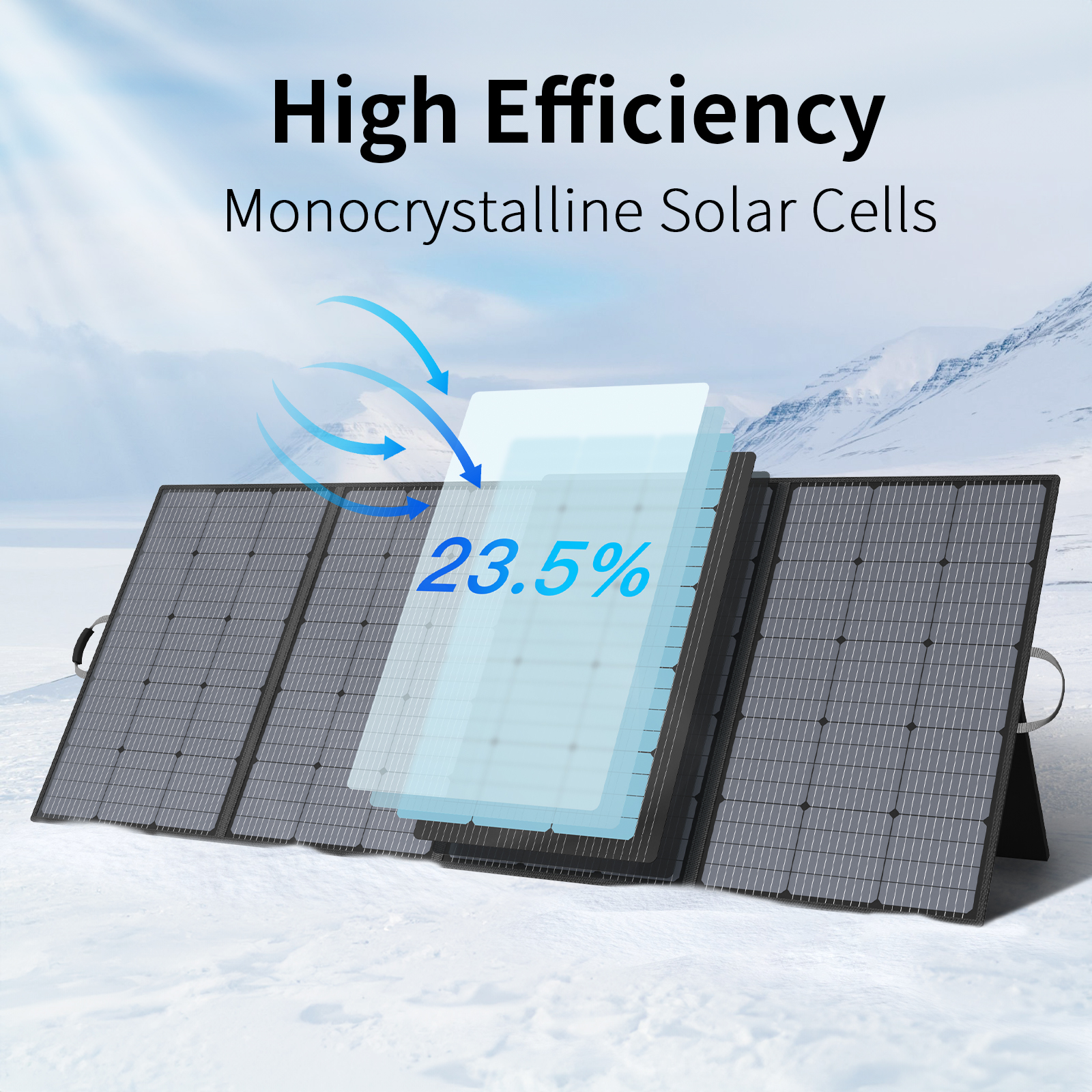 MHPOWOS 400W Portable Solar Panel for Power Stations Foldable Solar Handbag with Kickstands for Solar Generators, RVs, Camping