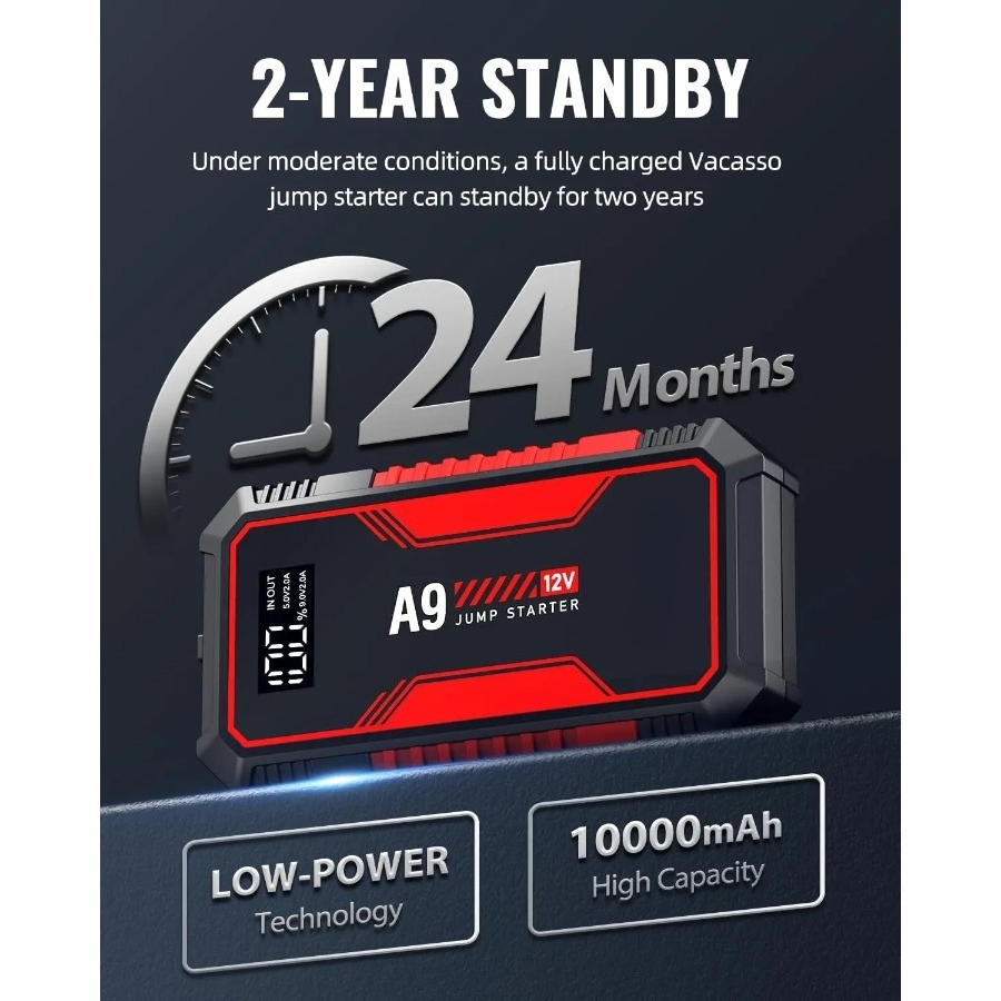 12000A Jump Starter for 12V Vehicles, Portable Car Battery Booster Pack with USB, LED Light, and Storage Case